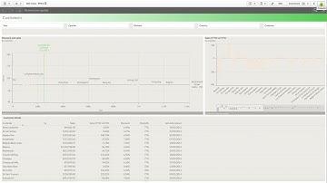 Installing custom themes - Qlik Sense