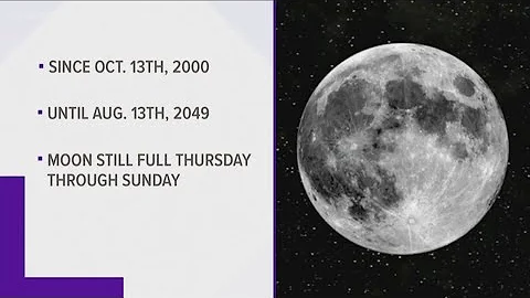 September's Full Moon Will Fall On Friday The 13th - DayDayNews