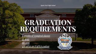 SPHS Graduation Requirements Overview