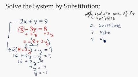 The Substitution Method - Solve a System of Linear Equations