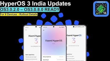 HyperOS 3 India Updates READY for 8 Devices (OS3.0.2.0–OS3.0.8.0) — Rollout Details