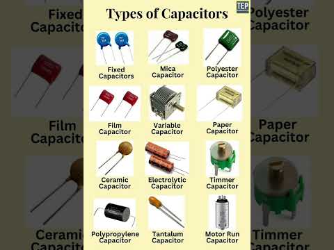 Types of capacitor | Electrical Engineering