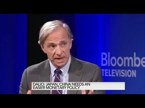 Ray Dalio Explains The Entire Economy in 5 Minutes