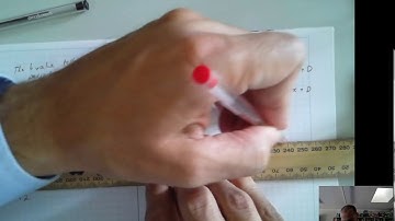 Sketching y = AsinBx + D or y = AcosBx +D