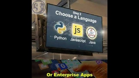 ROADMAP TO CODING | How to start Coding Step By Step  (2025 Guide) !!