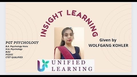 Insight Learning ll Wolfgang Kohler ll