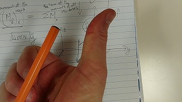 Chap 4.8 - How do I determine the direction of moments in 3d?