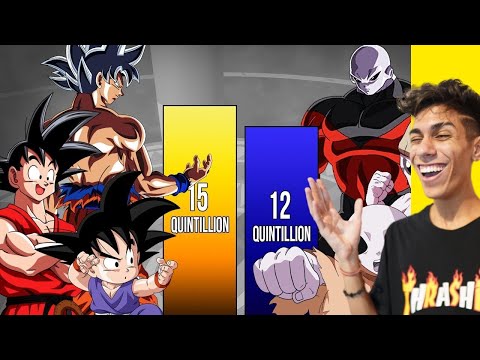 QUAL O SUPER SAIYAJIN MAIS FORTE de DRAGON BALL !? ‹ Ine Games › 