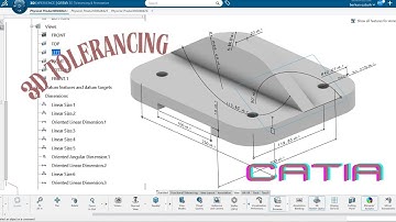 3D Tolerancing Annotations