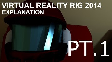 Virtual Reality Rig 2014 Explanation Pt.1 - Materials