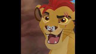 kion vs rani