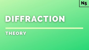 National 5 Physics | Waves | Diffraction | THEORY