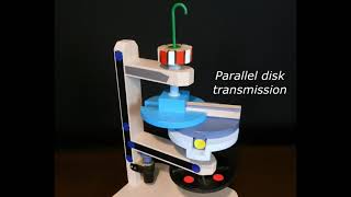 Gearless transmission,   transmissão sem engrenagens