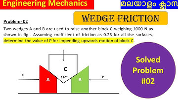 Wedge Friction (മലയാളം) | Problem 02 | Engineering Mechanics | First Year | KTU B.tech