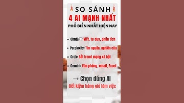 So Sánh 4 AI  Mạnh NhấtChọn đúng AI Tiết Kiệm hàng giờ Làm Việc #ChatGPT #Gemini #Perplexity #Grok