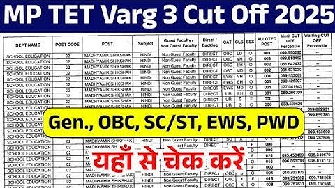 MP VARG 3 Cut Off 2025||MP Primary Teacher Results 2025||MP VARG 2 Documents Verification||Cut Off