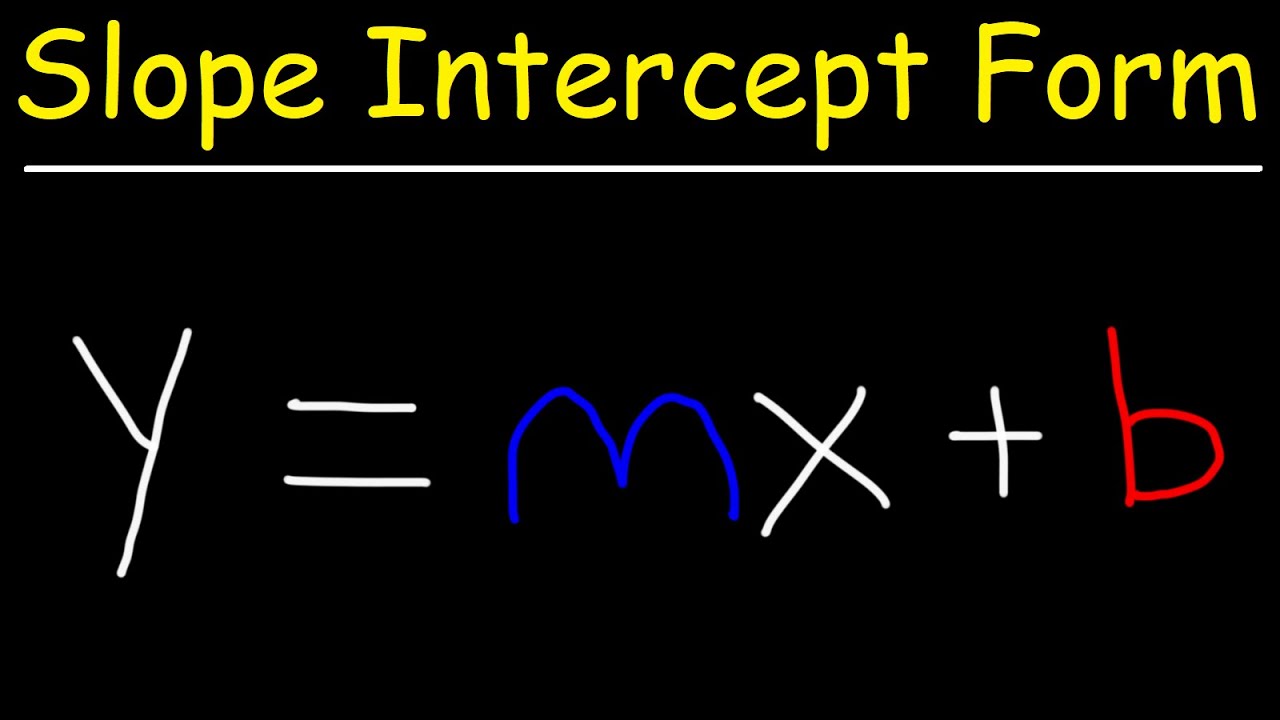 Slope Intercept Form Y=mx+b | Algebra