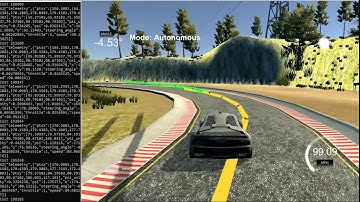 Model Predictive Control Self-driving Car -  Speed Limit 120 MPH