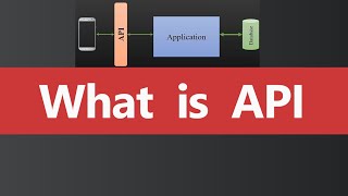 What Is API (Hindi) What Is API (Hindi)