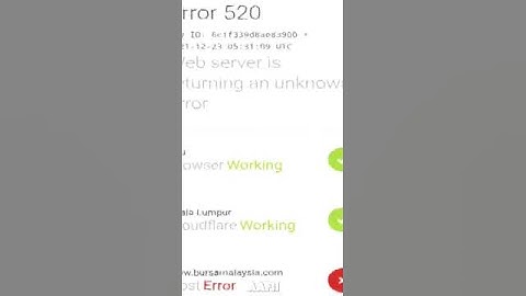 Jedag Jedug DDOS Website