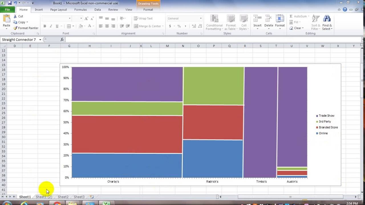 Mekko Chart In Excel