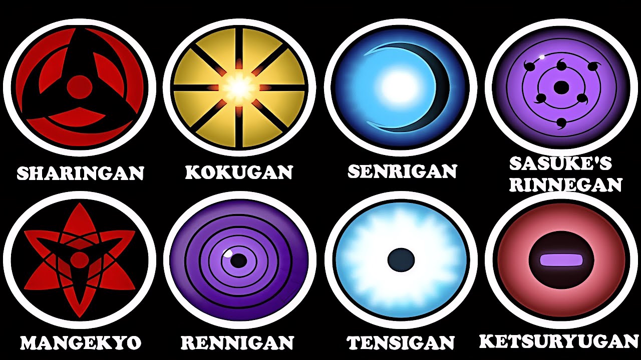 All The Jutsu In Naruto Explained In 19 Minutes