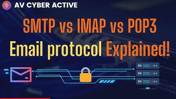 SMTP vs POP3 vs IMAP | Explained by a cyber security Professional
