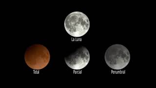 !!!ALERTA TEMA MUY IMPORTANTE!!!ECLIPSE PENUMBRAL LUNA 5 DE MAYO 2023 ¿QUE SIGNIFICA? COMPARTE!!!