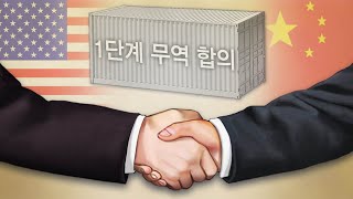미·중 합의에 韓 부도위험 12년7개월 만에 최저 / 연합뉴스TV (YonhapnewsTV)