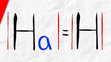 Order of Cosets Equals Order of Subgroup | Abstract Algebra