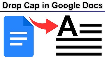 How To Create A Drop Cap In Google Docs