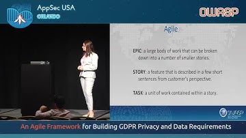 An Agile Framework for Building GDPR Requirements into SDLC