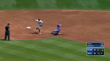 TOR@MIN: Twins turn 5-4-3 double play
