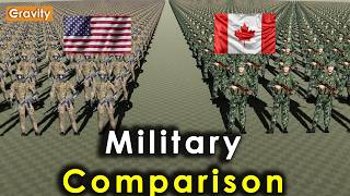 Download Lagu United States Vs Canada Military Power 2025 MP3
