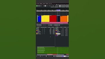 Rearrange Your Song In One Click #shorts #cubase #musicproduction