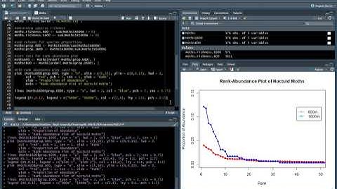 Modifying Rank-Abundance Plots in R