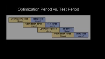NinjaTrader 8 - Understanding Walk-Forward Optimization