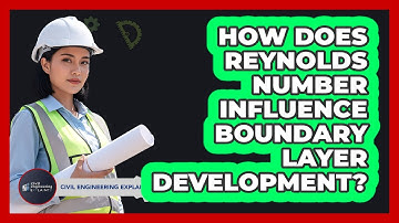 How Does Reynolds Number Influence Boundary Layer Development?