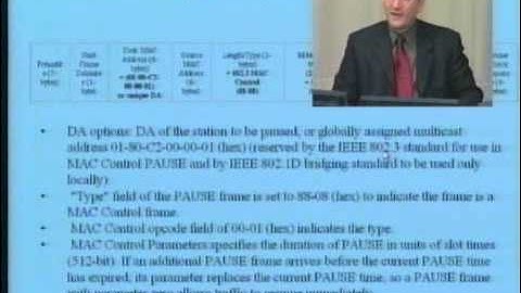 ECE506: Part 2 of 2: Evolution of Ethernet