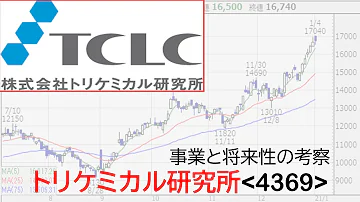 تحميل 豪王バザー