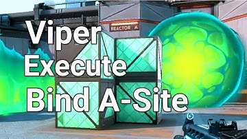 Very EFFECTIVE Execute on BIND A-Site with Viper