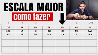 APRENDA ESCALA MAIOR - TABELA PRÁTICA - Como aprender todas as Escalas Maiores