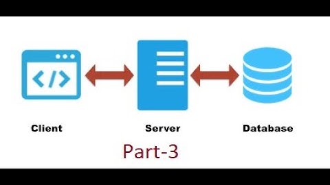 Registration Form | 3-Tier architecture using ASP.Net (C#) and visual studio 2019 | Part-3