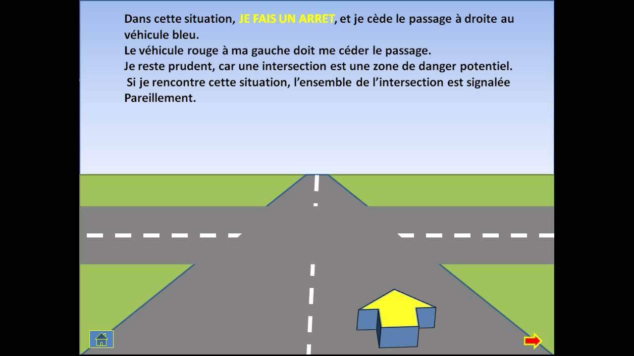 Panneau pédagogique priorité à droite