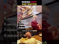Ranking funny baby reaction