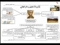 مكارم الأخلاق حاتم الطائي أ محمد فارس مكارم الأخلاق حاتم الطائي أ محمد فارس