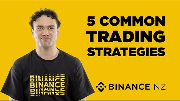 5 Common Trading Strategies - Back to Basics