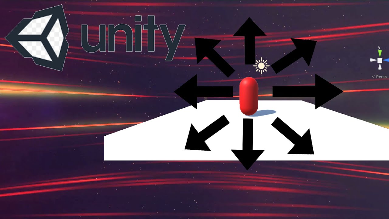PlayerMovement - Unity 3D
