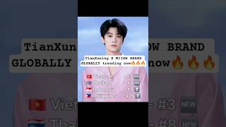 🔥TXN X MIIOW BRAND GLOBALLY trending now🔥🔥#MIIOW#tianxuning #shorts #tiktokfyp #tianziyu