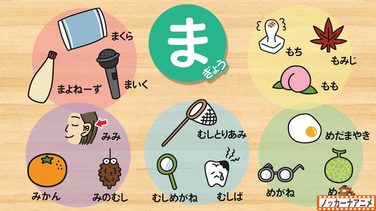 ふひはふ ひらがな】まみむめもをおぼえよう！知育【赤ちゃん・子供向けアニメ